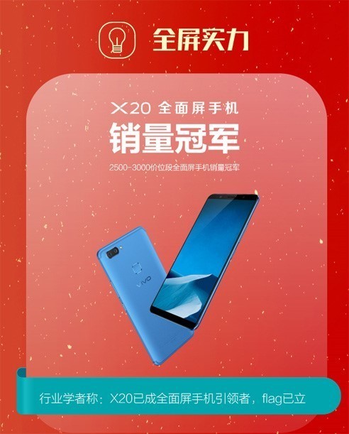 数说新机：vivo X20 vivo蓝火出新高度 