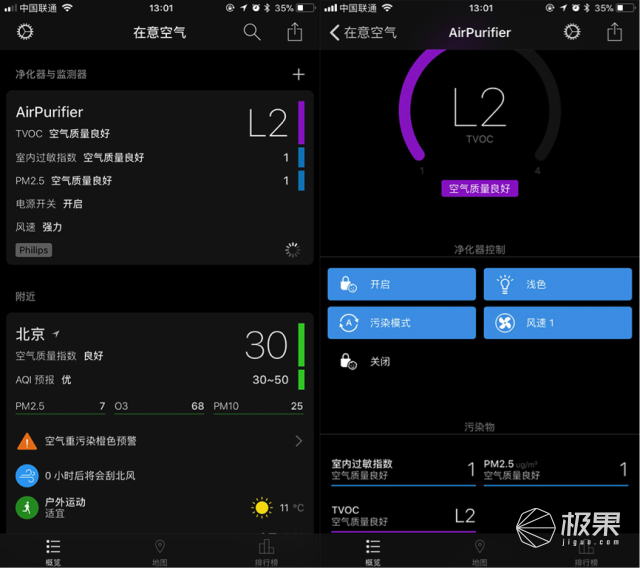 飞利浦PHILIPSac5660空气净化器