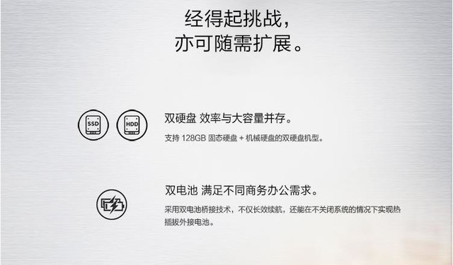 要在双.11期间选购商务本 这几款值得留意 