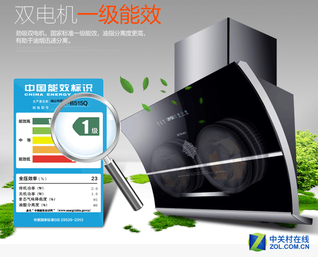 一万预算能买啥?八款实惠家电组合推荐