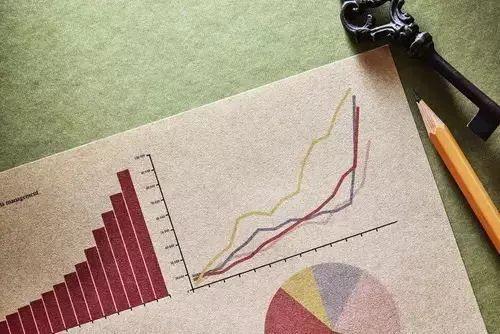 每周必学--投中排行榜、硬着陆、区块链、VR 