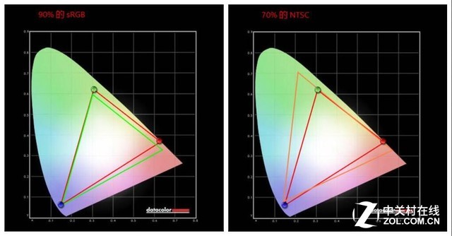 小机身有大能耐 联想MIIX 520深度评测 