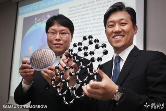 三星石墨烯球技术立功了 让电池能量密度提升45%