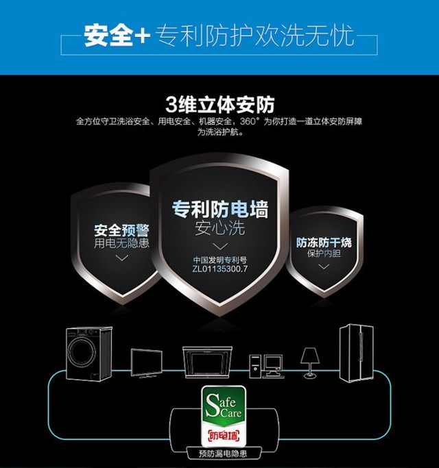 要健康要无菌要遥控 京东海尔热水器来帮你