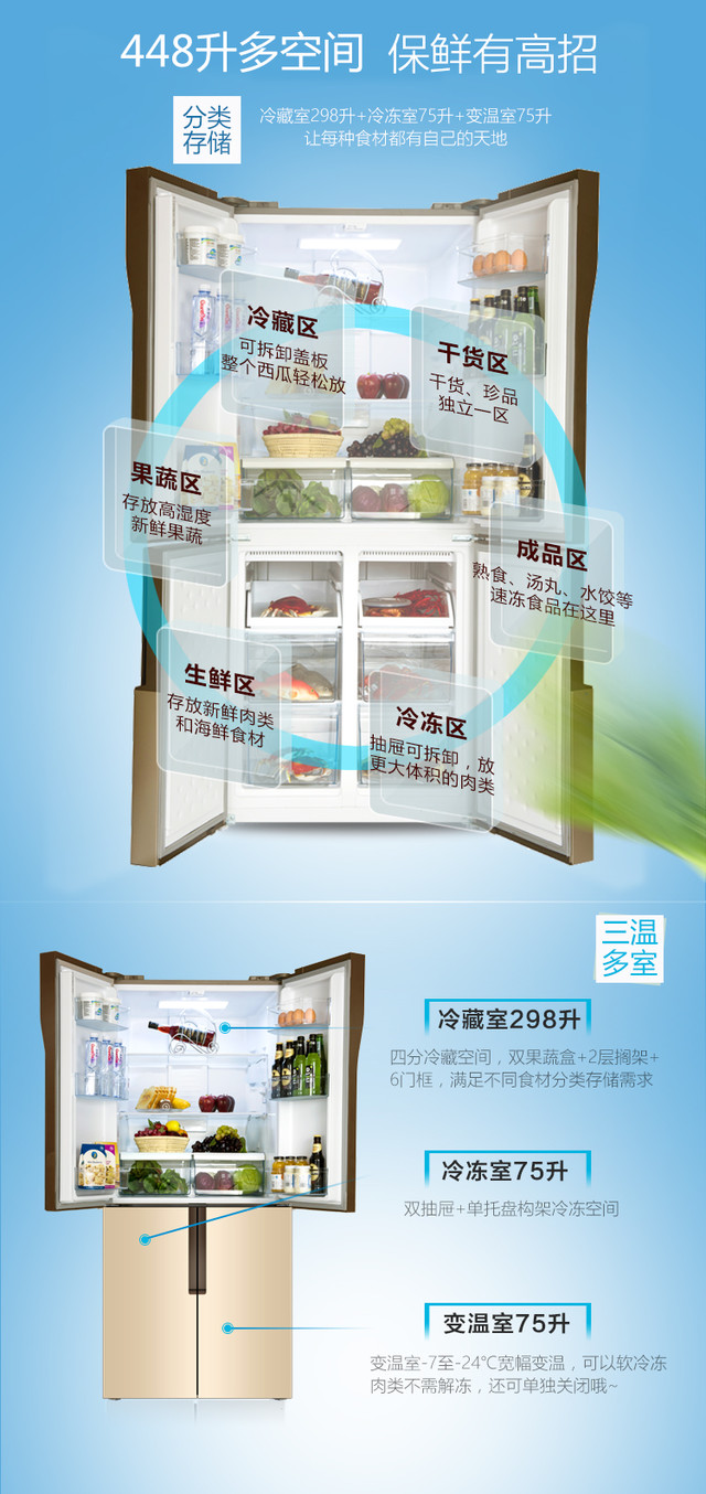 美菱暖春之作 十字对开门冰箱仅要3299元