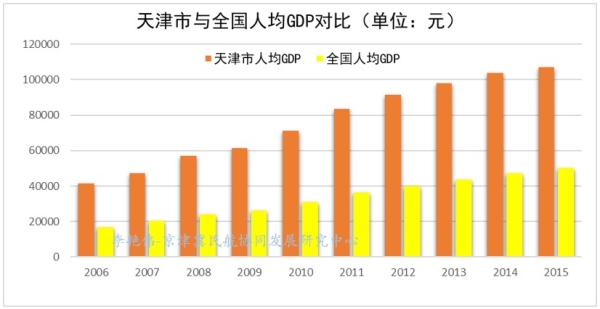 江苏宿迁服装市场人口的特点_江苏宿迁(3)