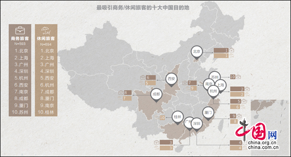 国家的崛起无限人口_国家的崛起扩展版无限人口资源修改器V1.20下载(3)