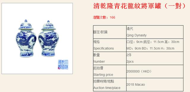 香港福羲国际拍卖行:2018年澳门迎春拍部分精品拍品赏析