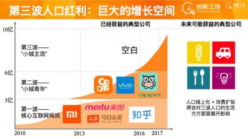 中国 最早 人口统计_人口统计与人口普查 -邮趣1112(3)