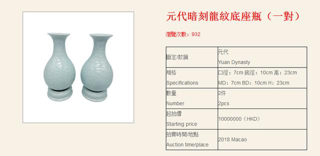 香港福羲国际拍卖行:2018年澳门迎春拍部分精品拍品赏析