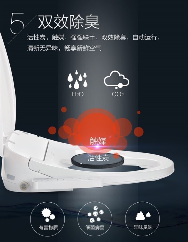 11.11剁手就要剁痛快 这套家电让你爽5年