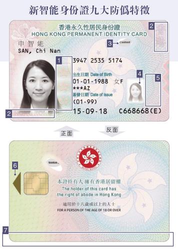香港明年起换领新一代身份证 有9项防伪特征