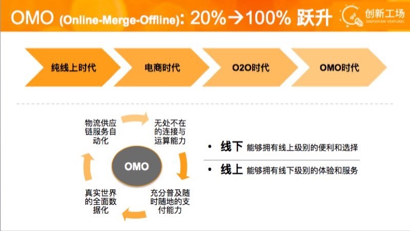 人口移动案例_TIIS目标识别人员资产移动安全管理系统解决方案案例