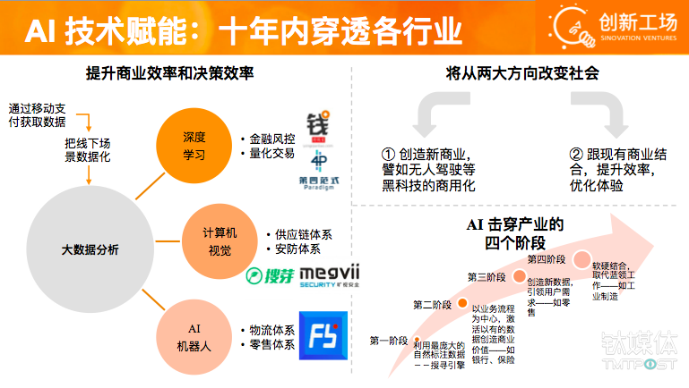 2018中国人口结构_2018年中国医用床行业现状与前景分析人口结构老龄化将带动(2)