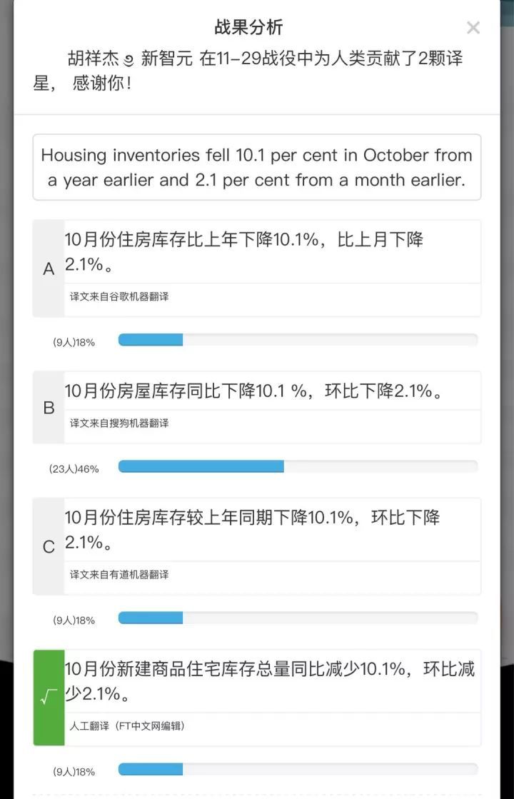 机器翻译人机PK实况：谷歌、有道、百度、搜狗，哪个像专业译员？