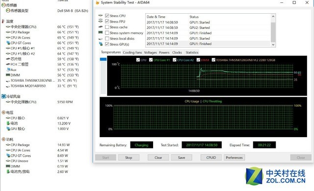 三款配置相似的金色系笔记本到底该选谁