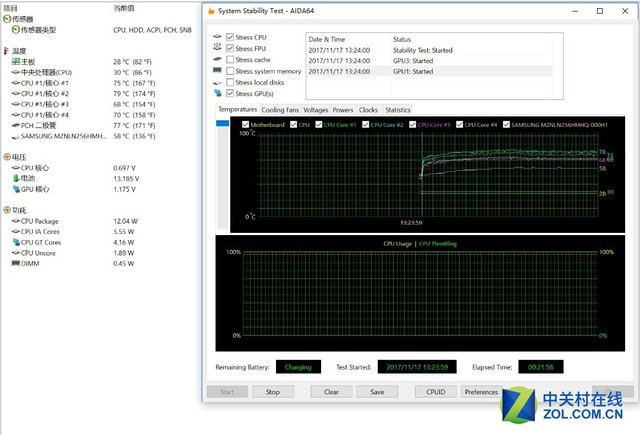 三款配置相似的金色系笔记本到底该选谁
