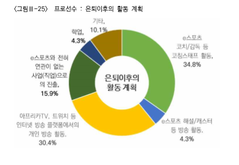 收入效应和替代效应图_学历和收入的关系(3)