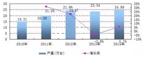 维麦重工|世界柴油机品牌前十排行,竟然没有中国?