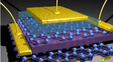 三星电池又粗大事了！搞出石墨烯锂电池，12分钟充满能用好几天