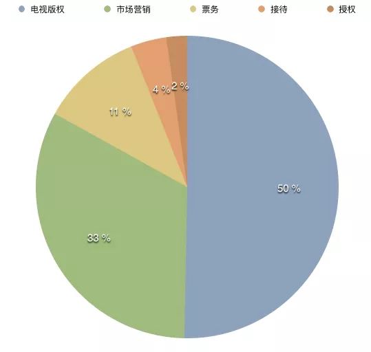 总人口超过十亿_我国人口总数达13.705亿(2)