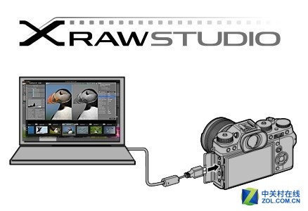 高速处理 富士推出X RAW STUDIO转换软件