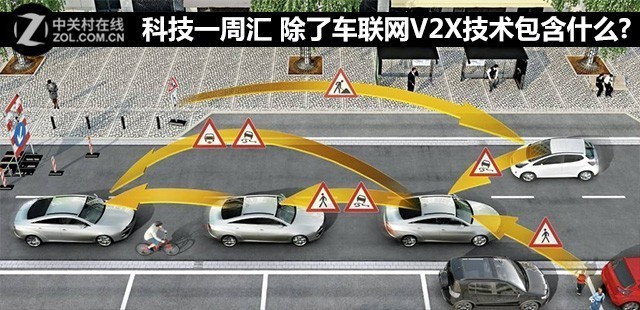 科技一周汇 除了车联网V2X技术包含什么? 