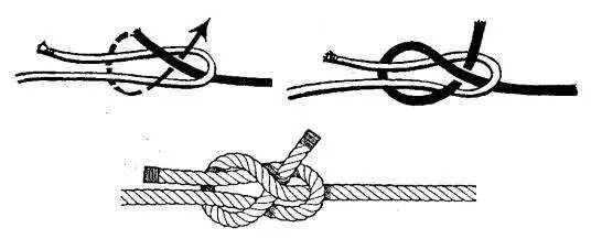 火灾逃生别跳窗,分3部打好这三个绳结自救! 火灾逃生别跳窗,分3部打好这三个绳结自救!