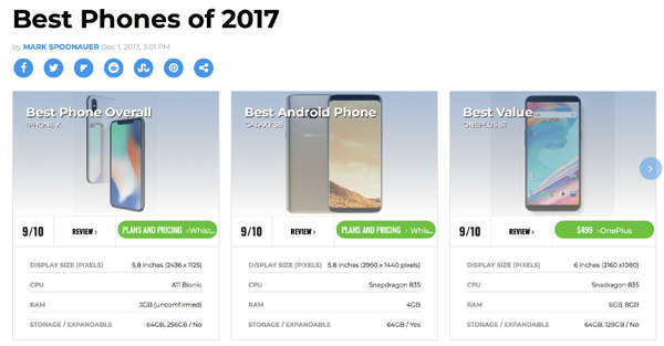 Tom’s Guide评选年度手机：一加5T手机上榜