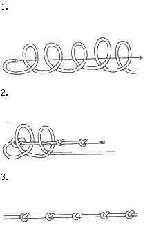 火灾逃生别跳窗,分3部打好这三个绳结自救! 火灾逃生别跳窗,分3部打好这三个绳结自救!