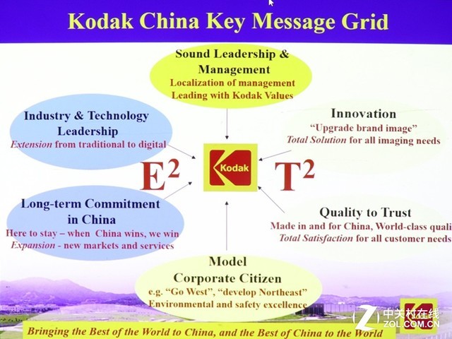 能投影能照明 松下激光光源投影灯评测 