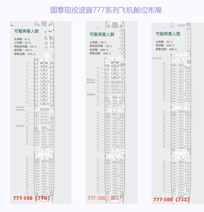 国泰计划改造777客舱布局至一排10座