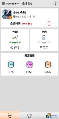 谁才是吃鸡小能手 3款当红旗舰点火开炖