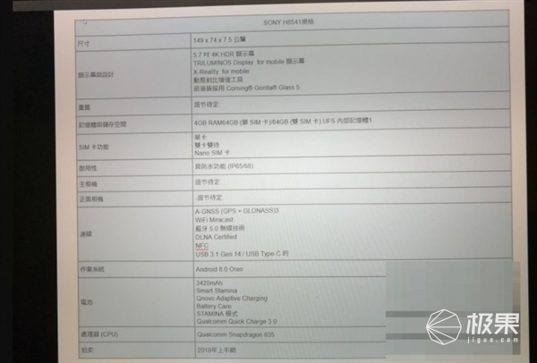 期待多年，索尼手机总算提高了屏占比