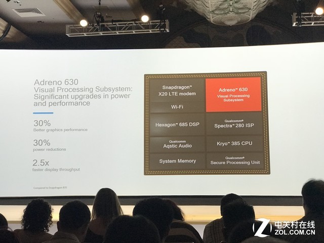 骁龙845最全中文解析 2018年手机如此牛