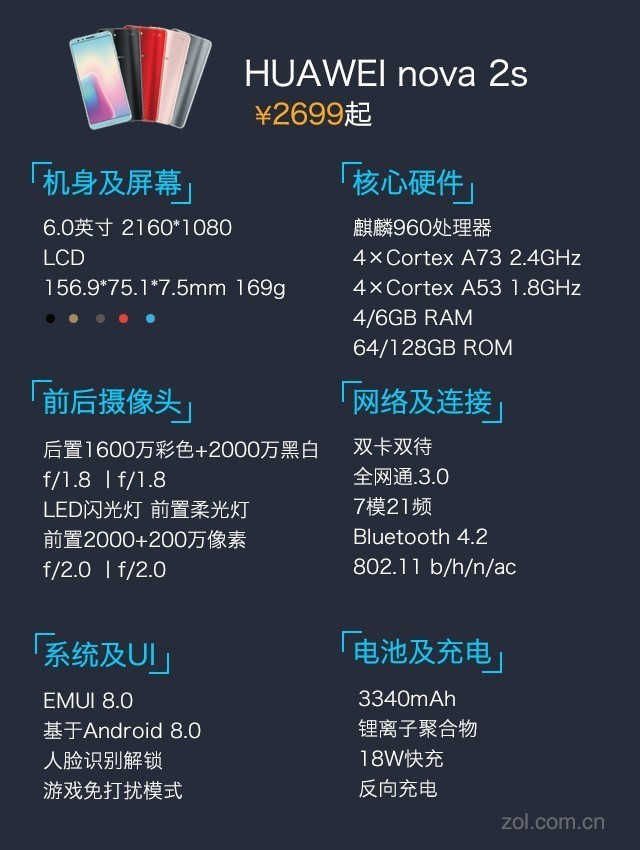 前后双摄“撞”上全面屏 nova 2s评测 