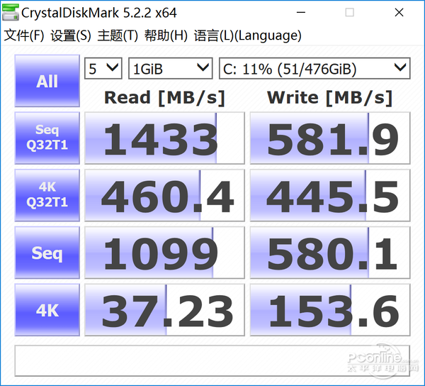 CrystalDiskMark硬盘测试