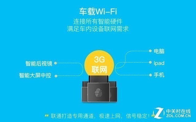 拯救新手司机 车上少不了的贴心车品 