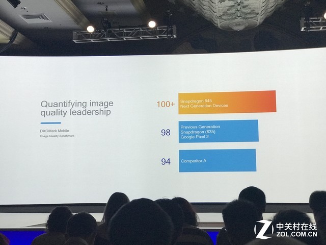 骁龙845最全中文解析 2018年手机如此牛