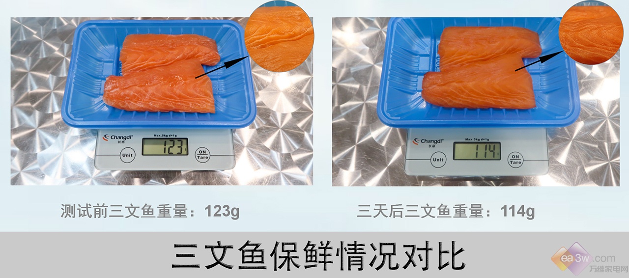 均温风道更保鲜:容声冰箱516评测,带你见证不一样的新鲜