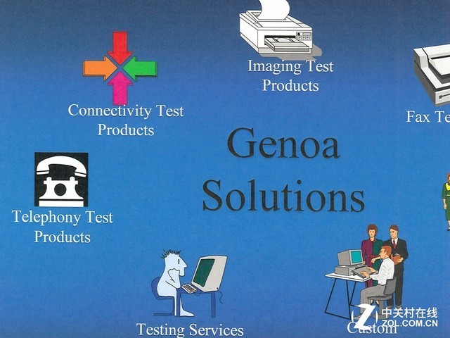 新印象 惠普E72530管理型A3复印机评测 