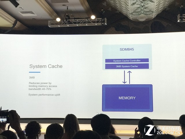 骁龙845最全中文解析 2018年手机如此牛