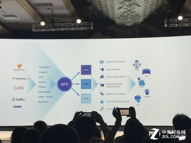 骁龙845最全中文解析 2018年手机如此牛