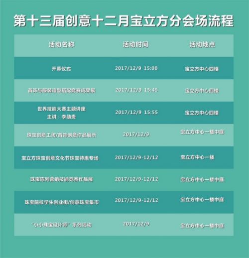 创意十二月 宝立方珠宝创意文化节精彩抢先看