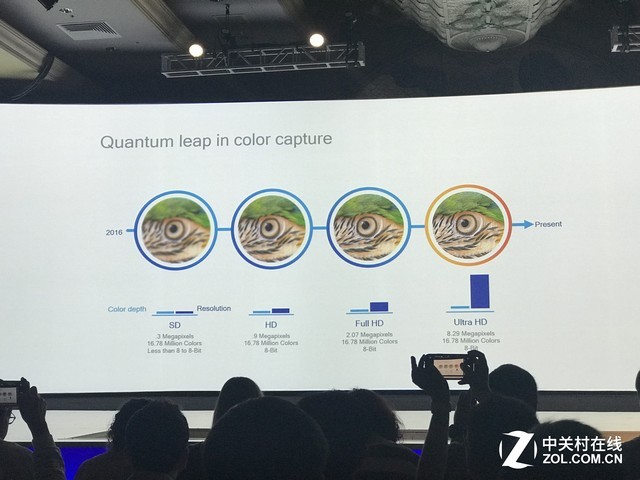 骁龙845最全中文解析 2018年手机如此牛