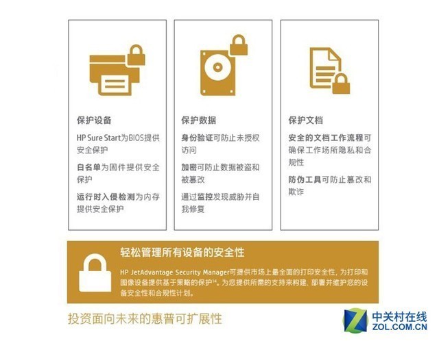 新印象 惠普E72530管理型A3复印机评测 