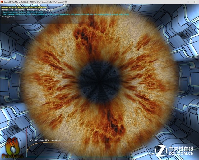 一夫当关万夫莫开 影驰GTX 1070大将评测 