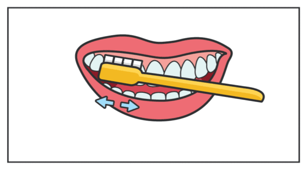 小牙齿大学问！正确的刷牙方式解析 