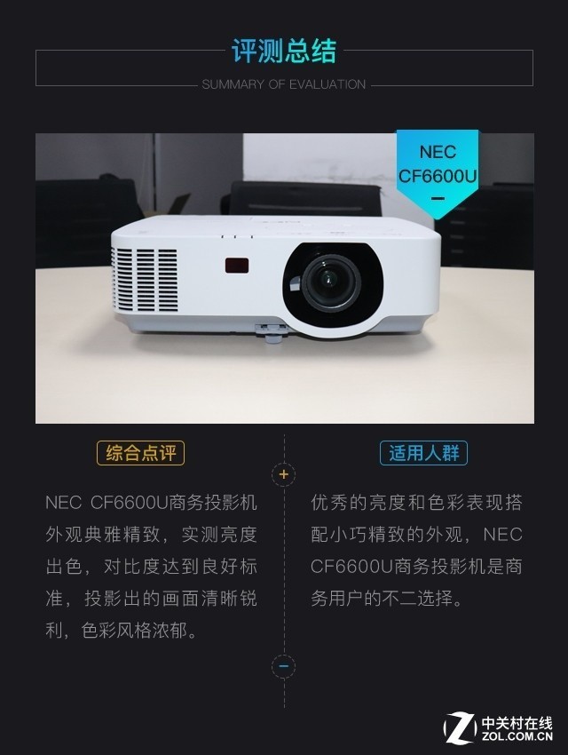 3LCD商务利器 NEC CF6600U投影机评测 