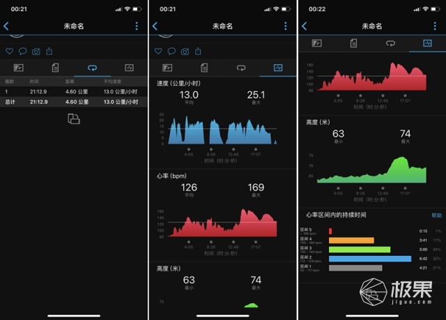 佳明（Garmin）vívoactive3户外运动腕表